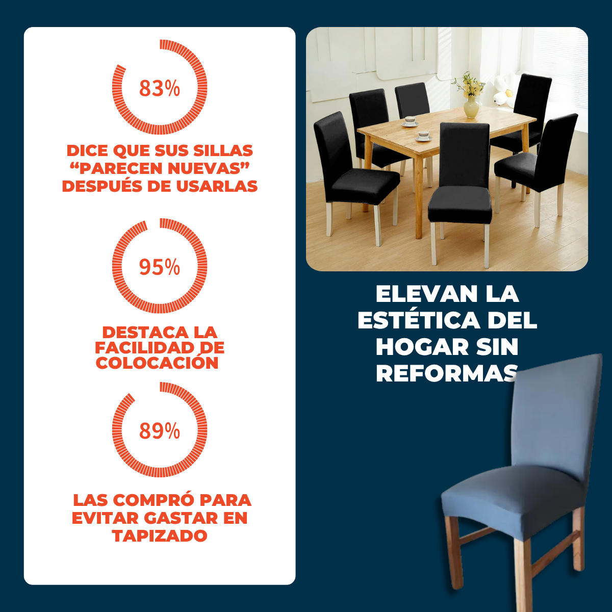 Fundas Elastizadas Coverly™ | Transformación inmediata para tus sillas