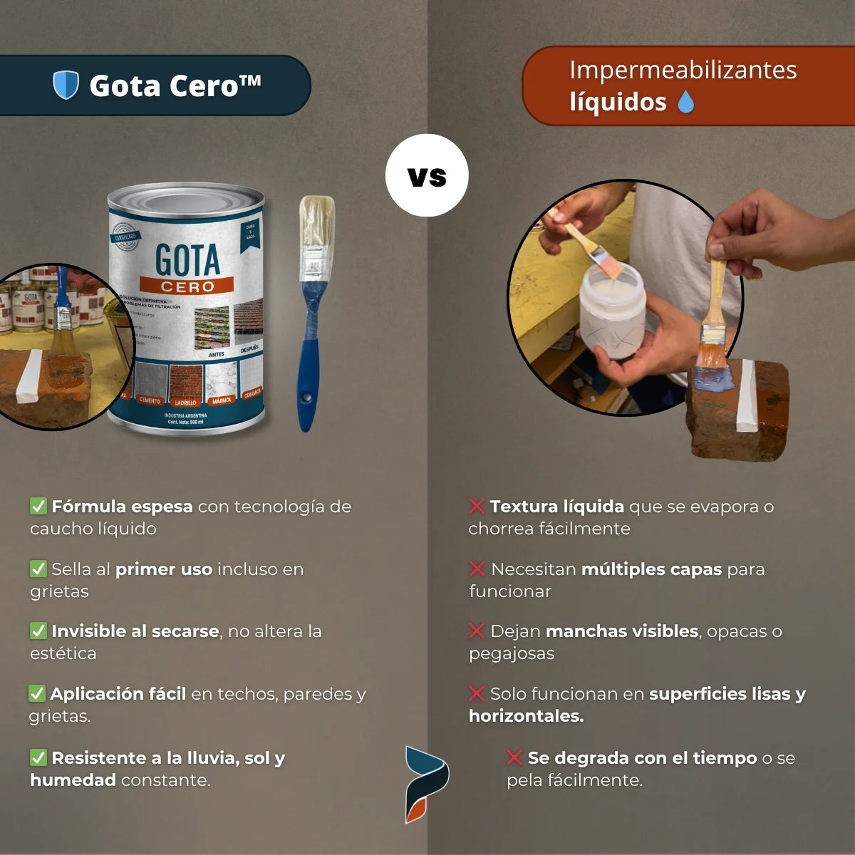 Kit anti-humedad™ - La solución definitiva contra la reaparición del moho y humedad.