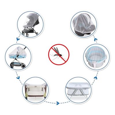 Safe-Baby™ - Mosquitero coche | Protección para tus hijos