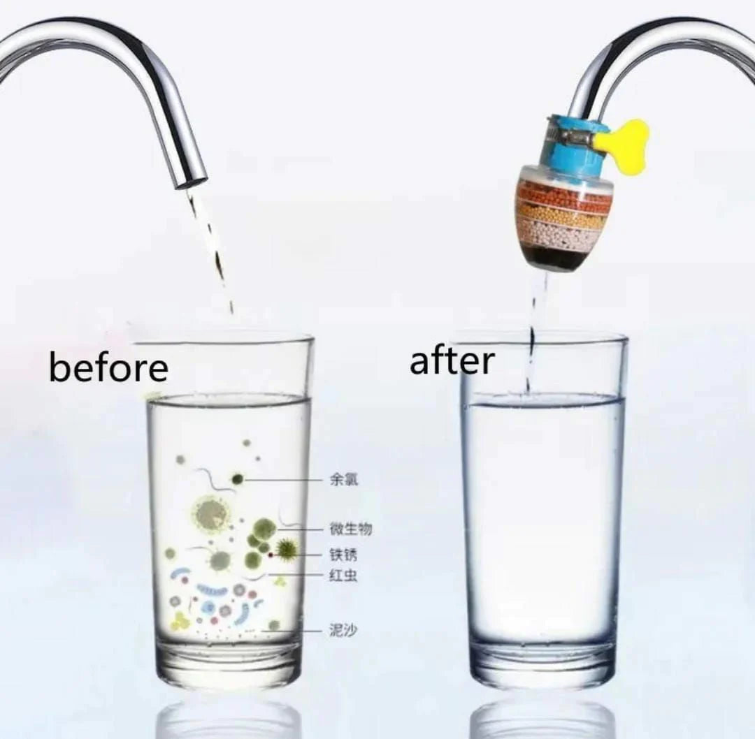 Purificador Clear™