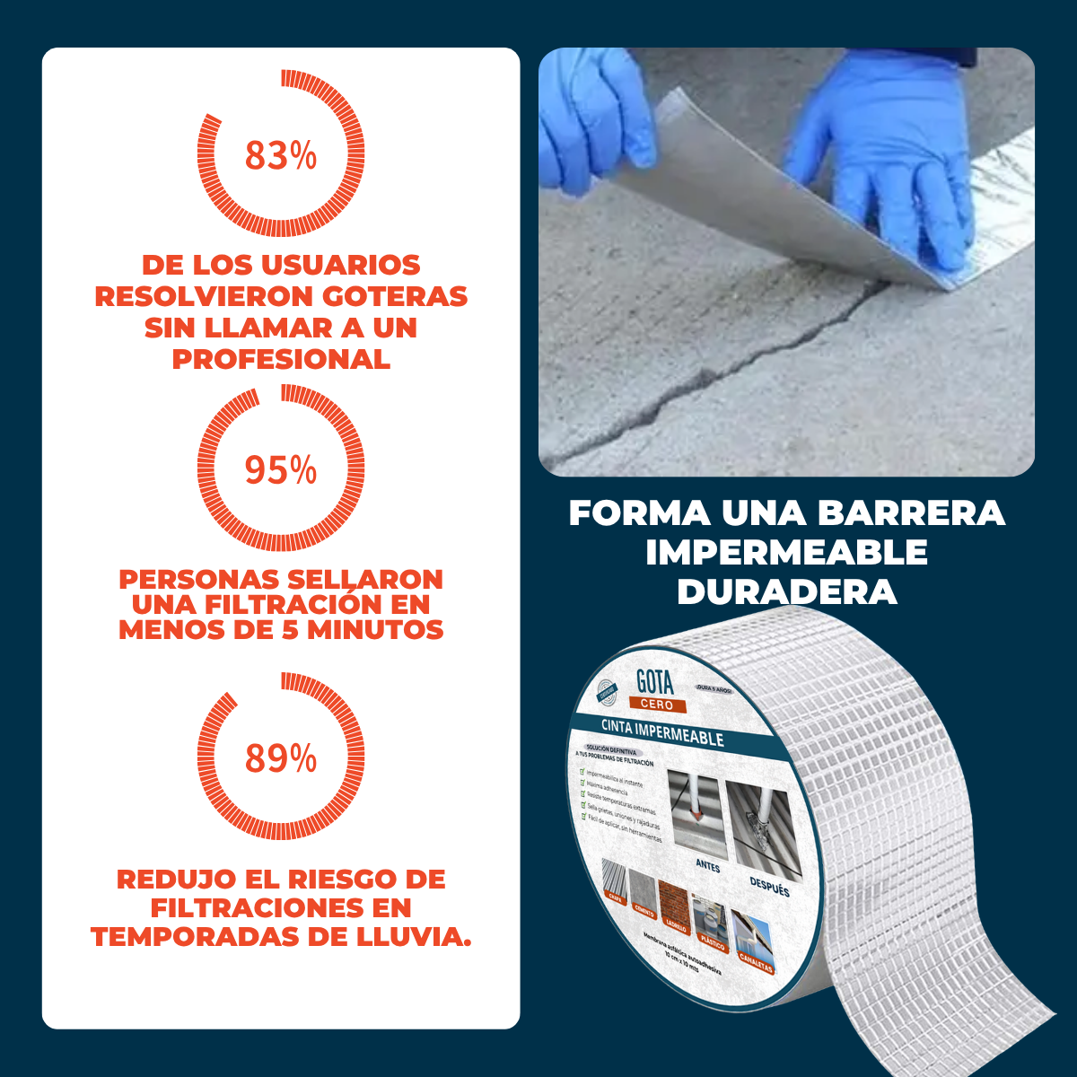 Cinta Membrana Autoadhesiva - Gota Cero™