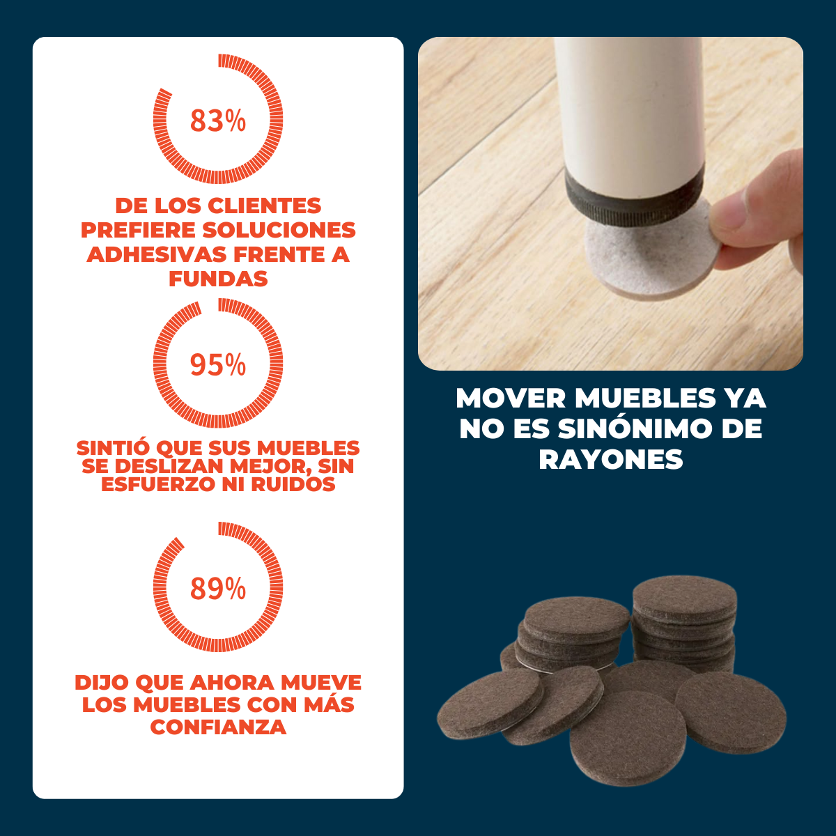 Coverly™ Protectores para sillas | Adiós rayones y ruidos en tu casa