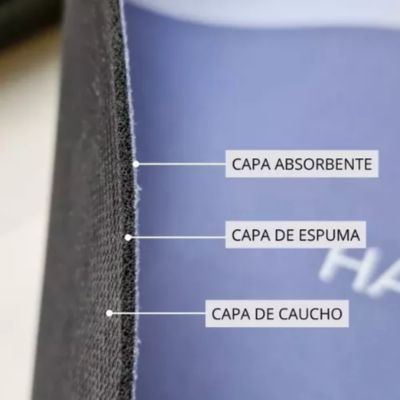 Alfombra Baño Absorbente - Comodidad y seguridad: la alfombra que tu ducha necesita.