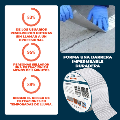Cinta Membrana Autoadhesiva  - Gota Cero™